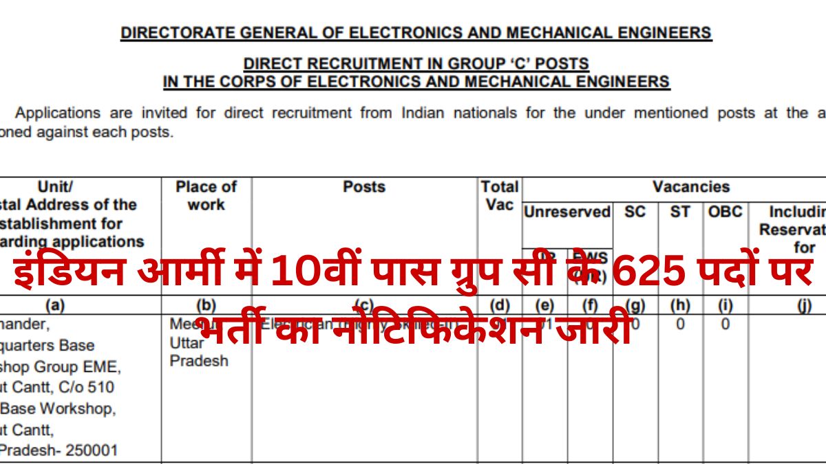 Army DG EME Group C Vacancy