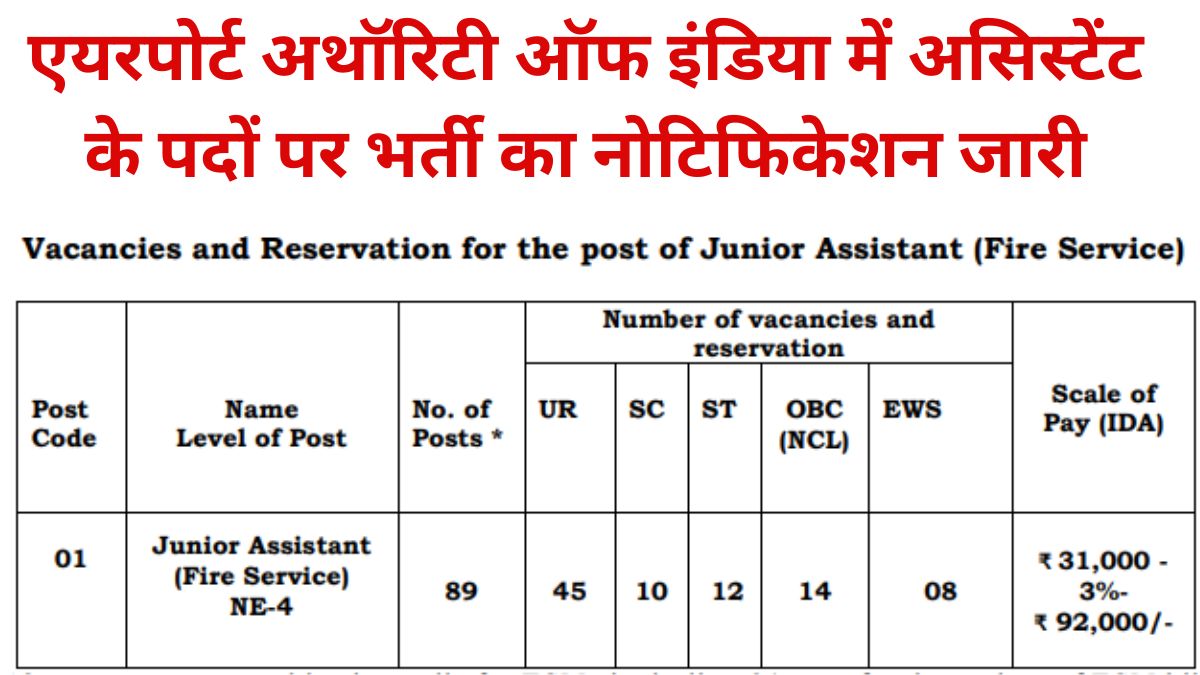 AAI Junior Assistant Vacancy