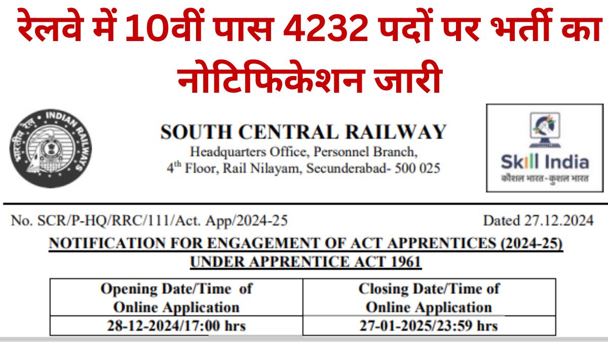 South Central Railway Vacancy