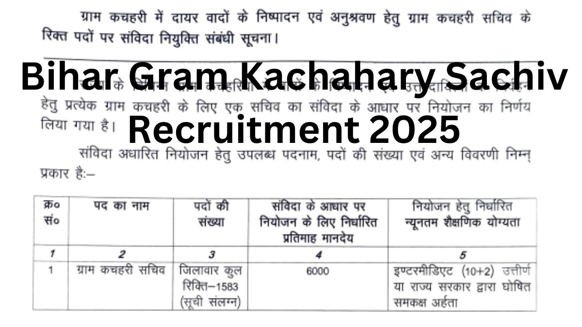 Bihar Gram Kachahary Sachiv Recruitment 2025