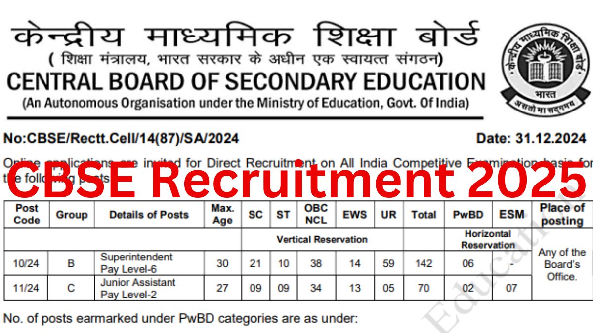 CBSE Recruitment 2025