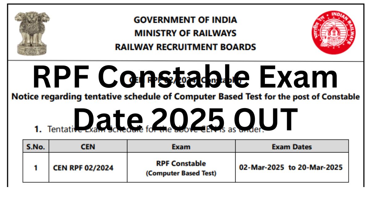 RPF Constable Exam Date 2025