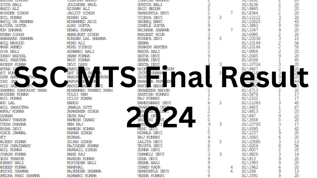 SSC MTS Final Result 2024