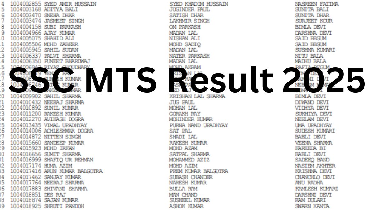 SSC MTS Result 2025