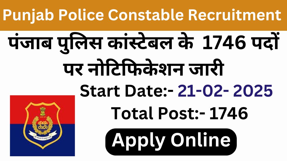 Punjab Police Constable Recruitment 2025