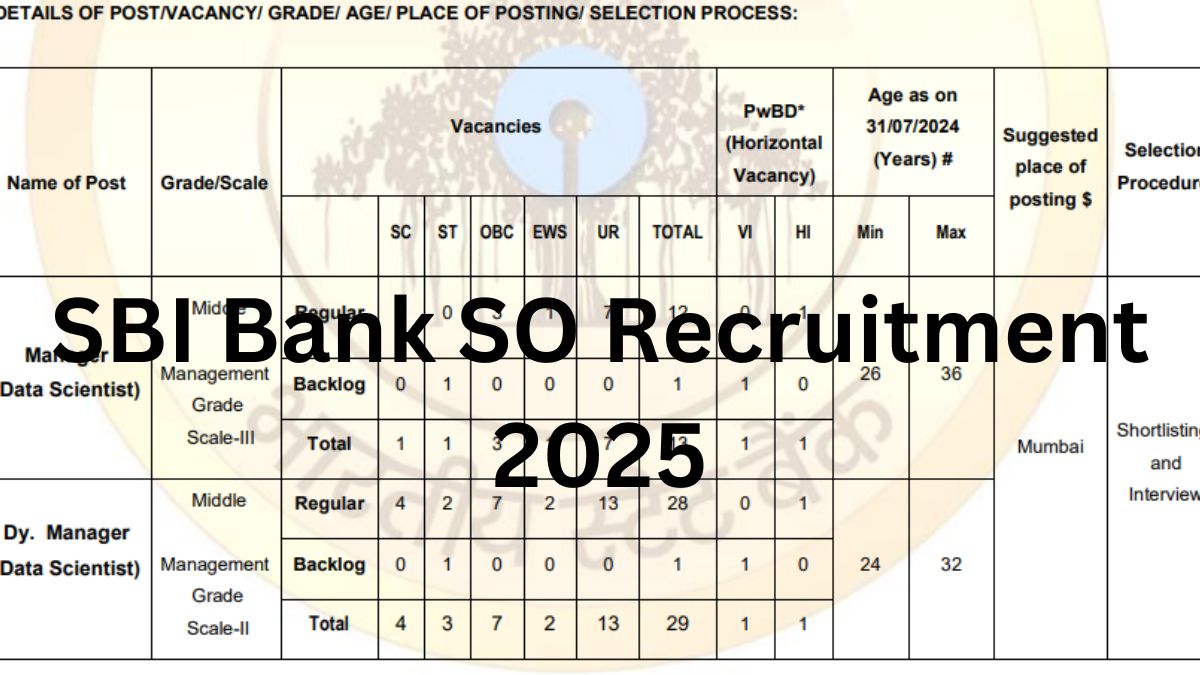 SBI Bank SO Recruitment 2025