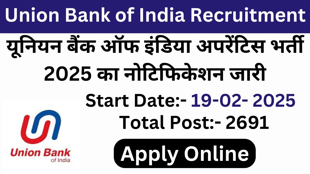 Union Bank of India Apprentice Recruitment 2025