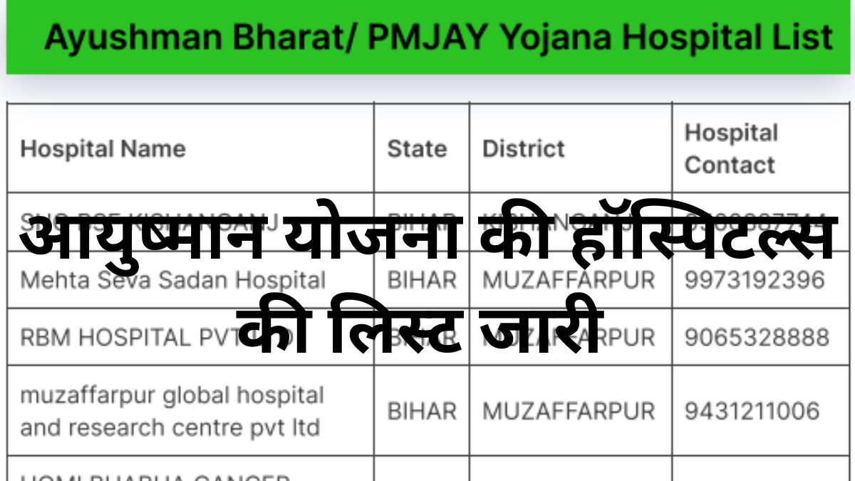 Ayushman Card Hospital List 2025