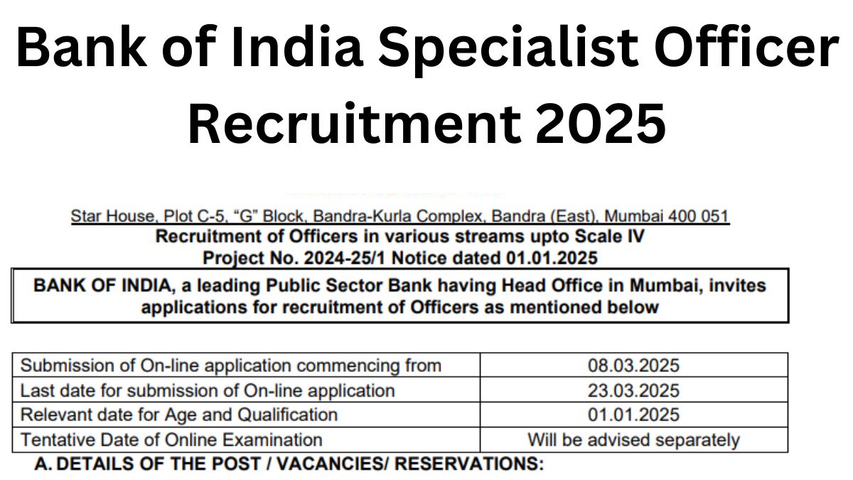 Bank of India Specialist Officer Recruitment 2025