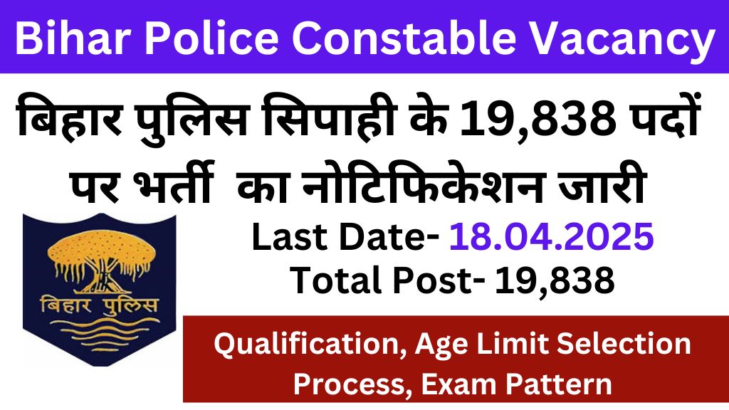 Bihar Police Constable Recruitment 2025