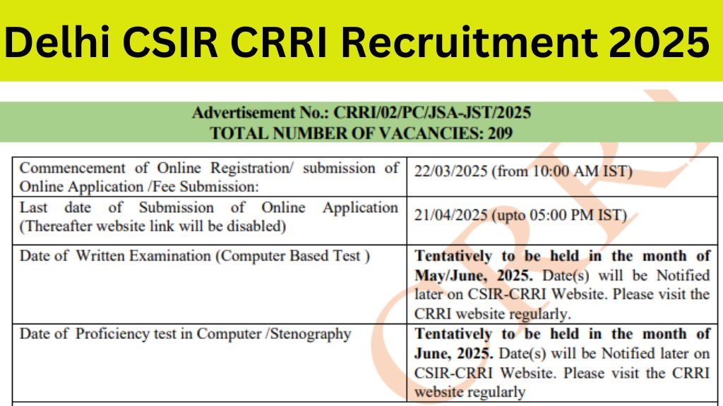 Delhi CSIR CRRI Recruitment 2025