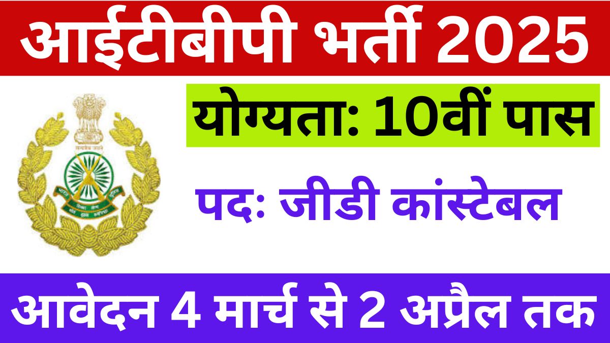 ITBP Constable Sports Quota Recruitment 2025