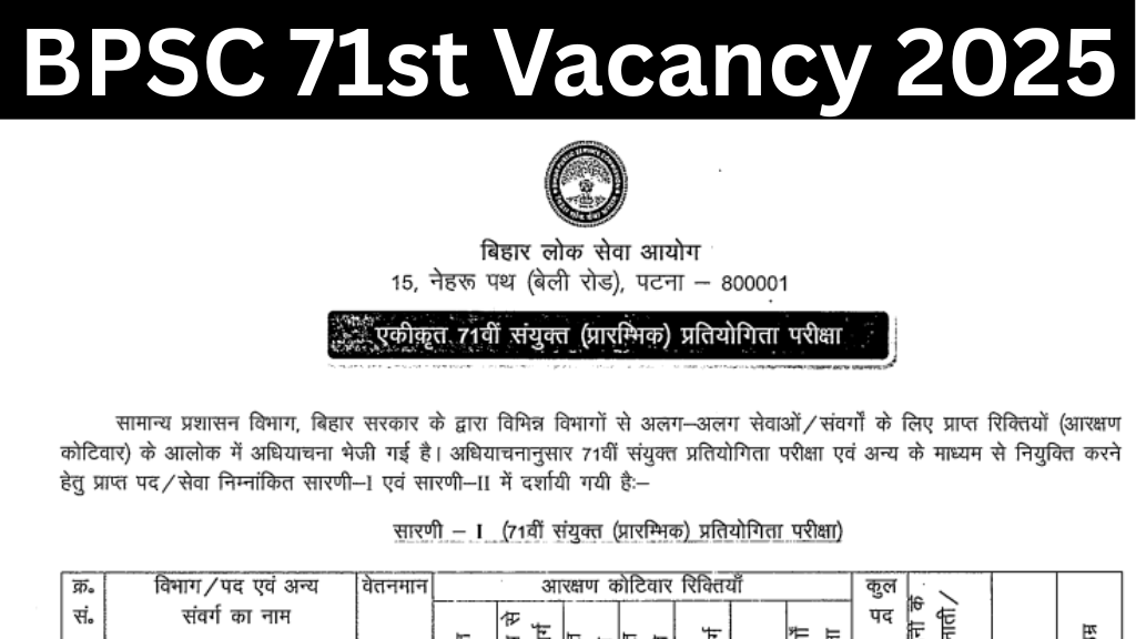 BPSC 71st Recruitment 2025
