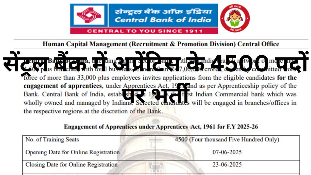 Central Bank Apprentice Recruitment 2025