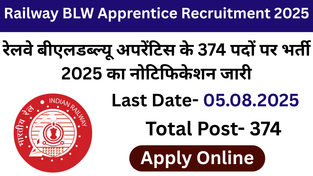 Railway BLW Apprentice Recruitment 2025