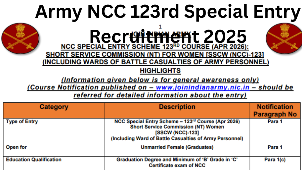 Army NCC 123rd Special Entry Recruitment 2025