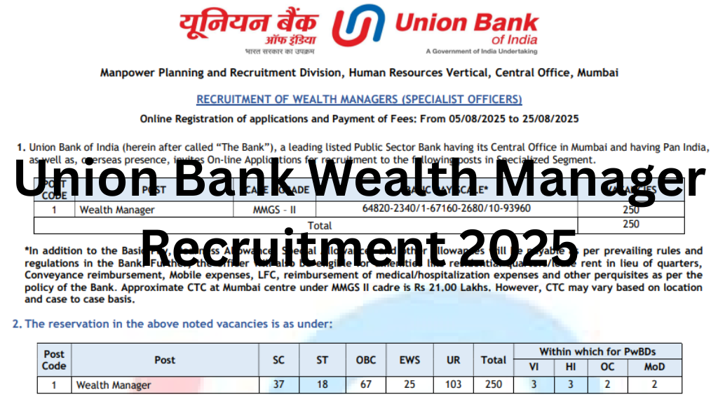 Union Bank Wealth Manager Recruitment 2025
