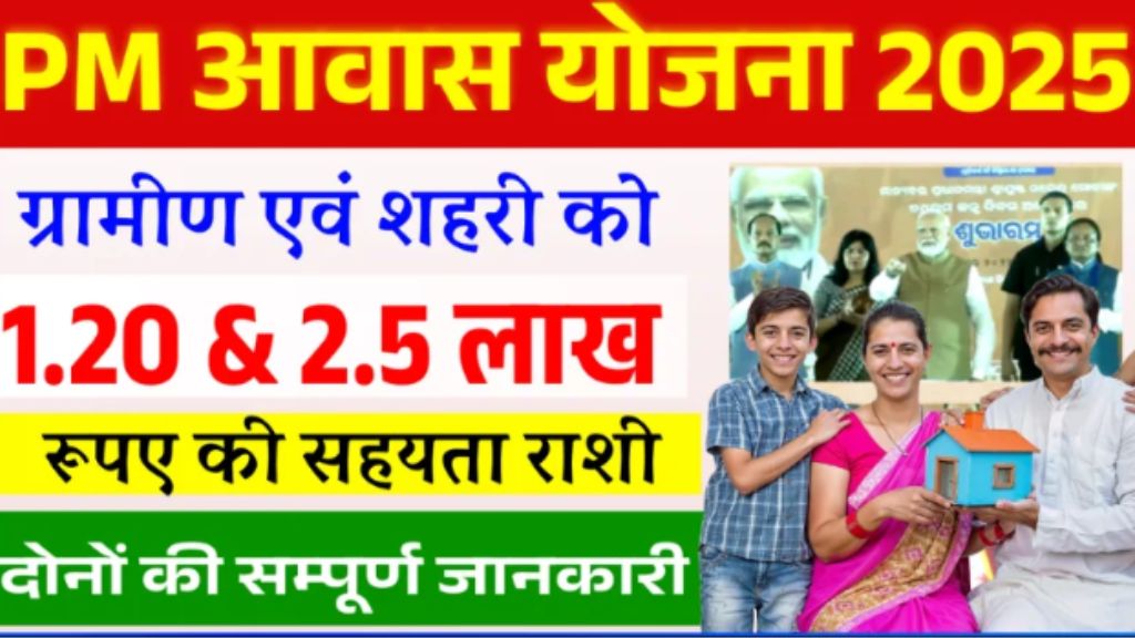 PM Awas Yojana 2025