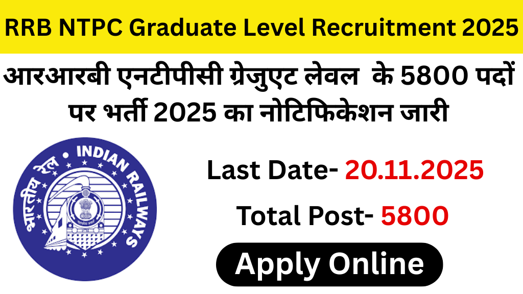 RRB NTPC Graduate Level Recruitment 2025