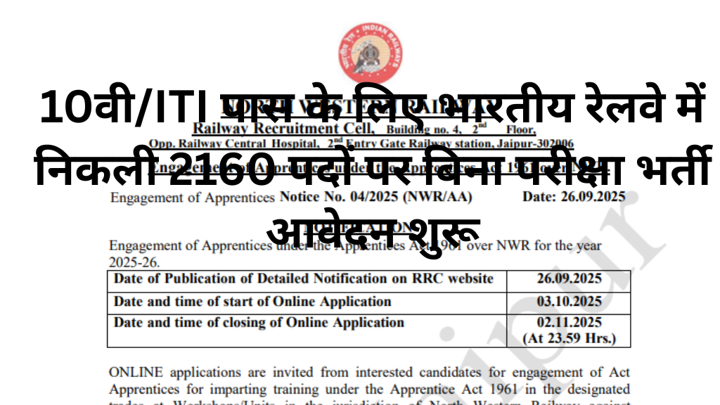 RRC NWR Apprentice Vacancy 2025