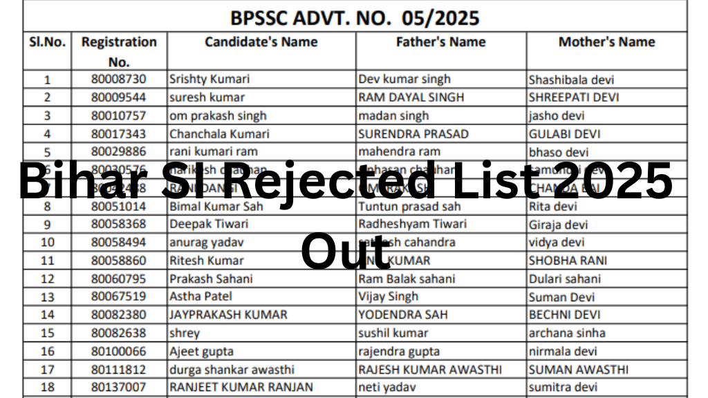 Bihar SI Rejected List 2025