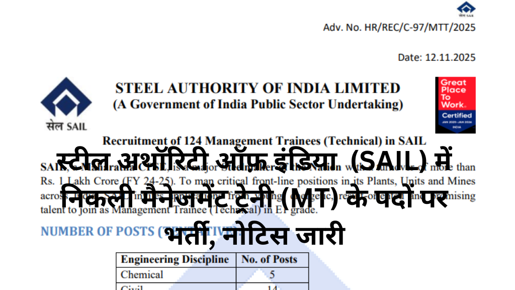 SAIL Management Trainee (MT) Recruitment 2025