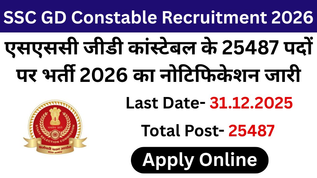 SSC GD Constable Recruitment 2026
