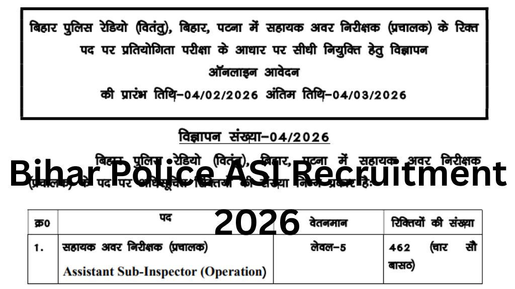 Bihar Police ASI Recruitment 2026
