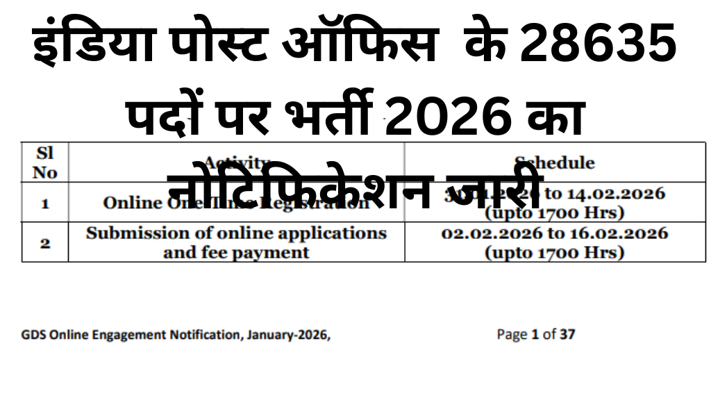 India Post GDS Recruitment 2026